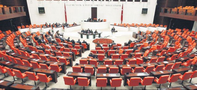 TURKISH DEMOCRACY: CHALLENGES AND PERSPECTIVES